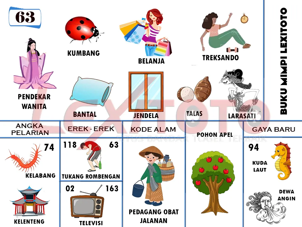 buku mimpi erek erek togel 63